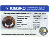 Sphalerite (Сфалерит) 11,89 карат Не указан
