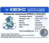 Zoisite (Цоизит) 2,46 карат Не указан