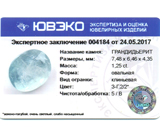 Grandiderite (Грандидьерит) 1,25 карат Не указан