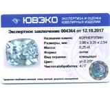 Kornerupine (Корнерупин) 0,25 карат Не указан