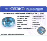 Grandiderite (Грандидьерит) 0,28 карат Не указан