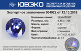 Benitoite (Бенитоит) 0,17 карат Не указан