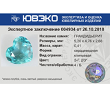 Grandiderite (Грандидьерит) 0,41 карат Не указан