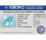 Grandiderite (Грандидьерит) 0,29 карат Не указан