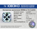 Zoisite (Цоизит) 2,72 карат Не указан