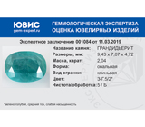 Grandiderite (Грандидьерит) 2,04 карат Не указан