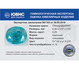 Grandiderite (Грандидьерит) 0,29 карата Не указан