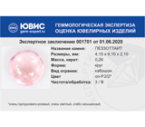 Pezzottaite (Пеццоттаит) 0,28 карата Не указан