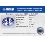 Benitoite (Бенитоит) 0,2 карата Не указан
