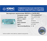 Grandiderite (Грандидьерит) 0,27 карата Не указан