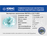 Paraiba tourmaline (Параиба турмалин) 1,33 карата Не указан