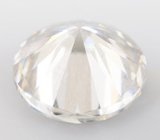 Бесцветный муассанит топовой огранки 1,9 карата