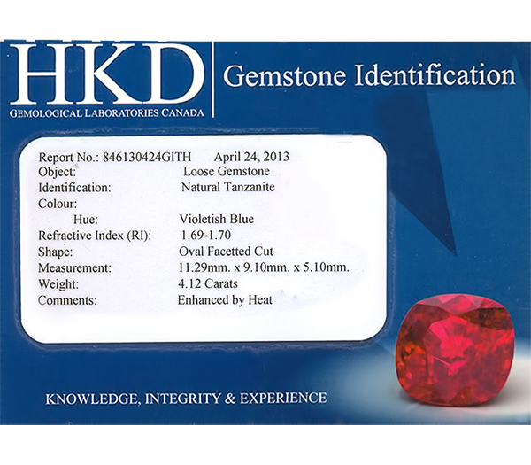 Ids stone. Gemstone identification Report. Gem identification Report. IDS Stone 0888.