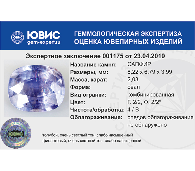 Сапфир свойства проекта