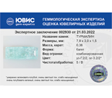 Tourmaline (Турмалин) 0,36 карата Не указан