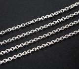 Золотая цепочка 550 мм / 1,9 мм